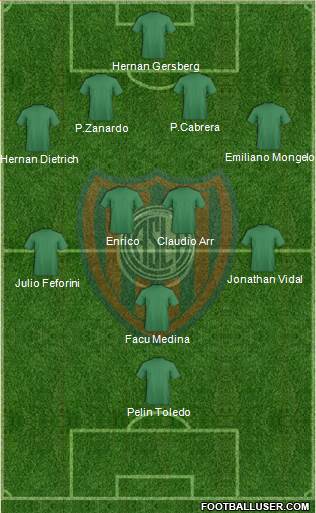 San Lorenzo de Almagro Formation 2014
