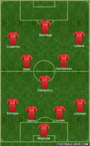 Liverpool Formation 2014