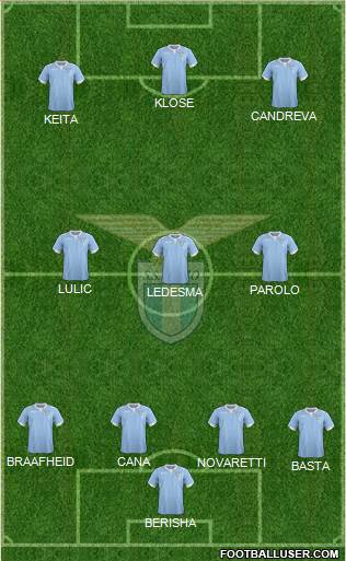 S.S. Lazio Formation 2014