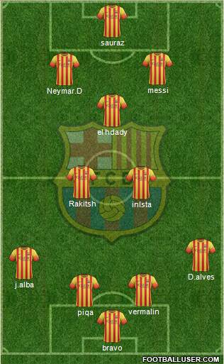 F.C. Barcelona Formation 2014
