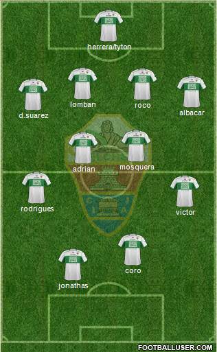 Elche C.F., S.A.D. Formation 2014
