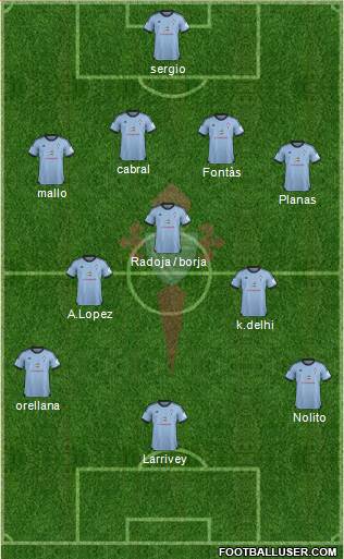 R.C. Celta S.A.D. Formation 2014