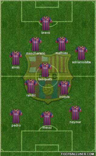 F.C. Barcelona Formation 2014