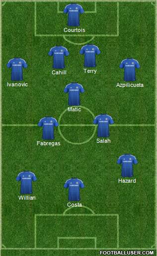 Chelsea Formation 2014