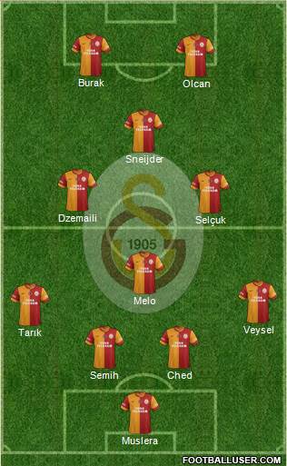 Galatasaray SK Formation 2014