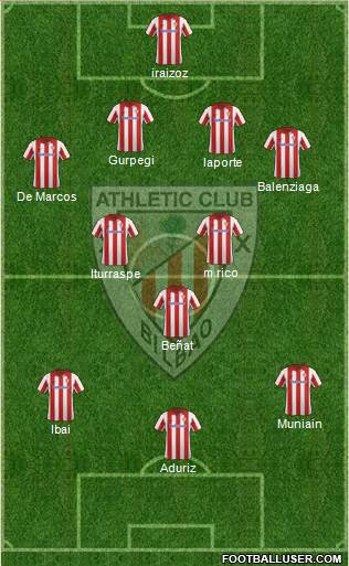 Athletic Club Formation 2014