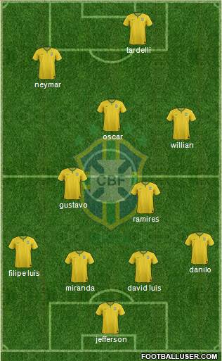 Brazil Formation 2014