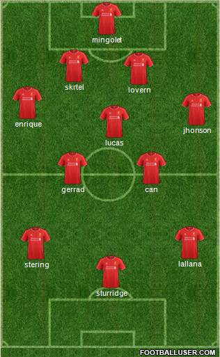 Liverpool Formation 2014