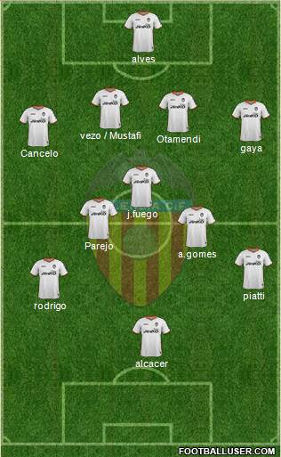 Valencia C.F., S.A.D. Formation 2014