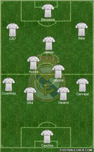 Real Madrid C.F. Formation 2014
