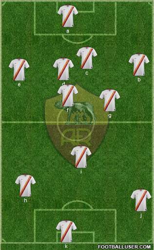 AS Roma Formation 2014