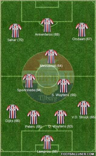 Willem II football formation