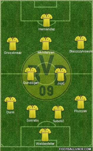 Borussia Dortmund Formation 2014