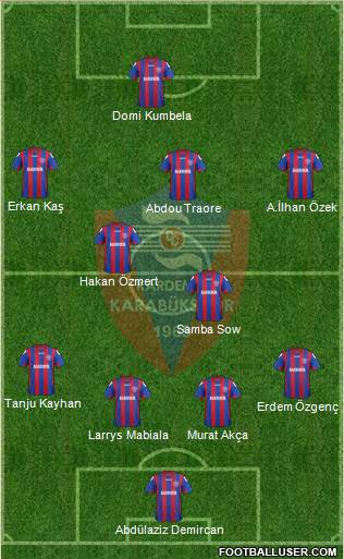 Kardemir Demir-Çelik Karabükspor Formation 2014
