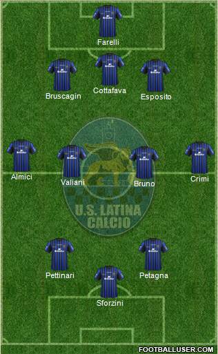 Latina Formation 2014