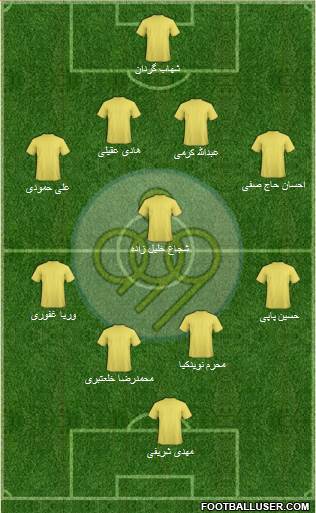 Sepahan Esfahan Formation 2014