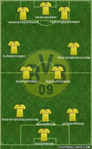 Borussia Dortmund Formation 2014