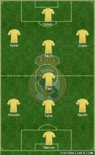 Real Madrid C.F. Formation 2014