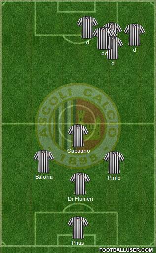 Ascoli Formation 2014