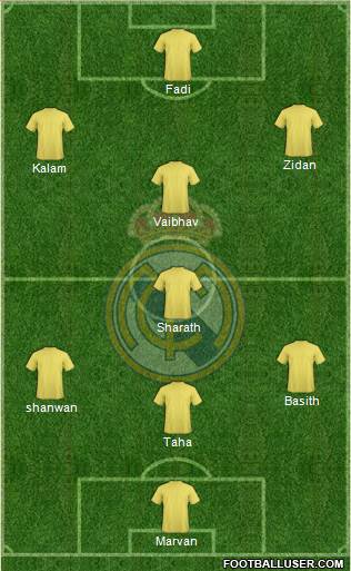 Real Madrid C.F. Formation 2014