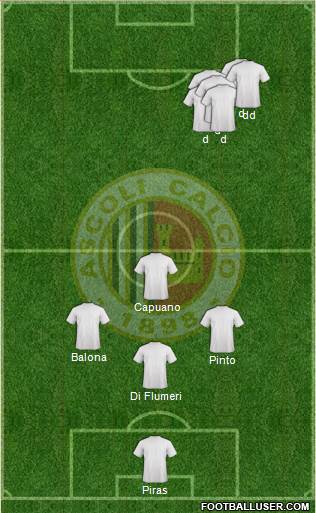 Ascoli 4-1-2-3 football formation