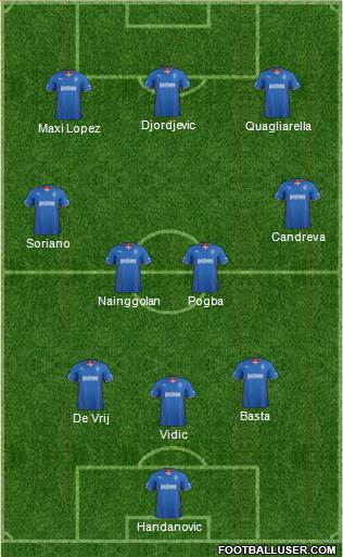 Rangers Formation 2014
