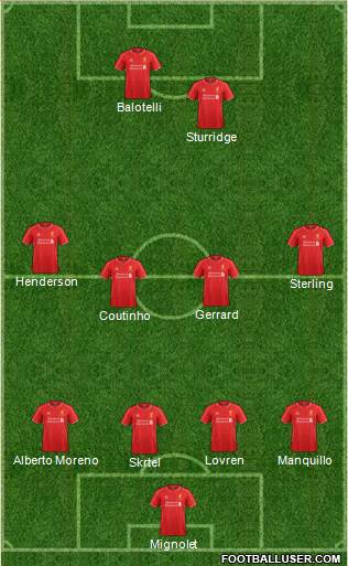 Liverpool Formation 2014