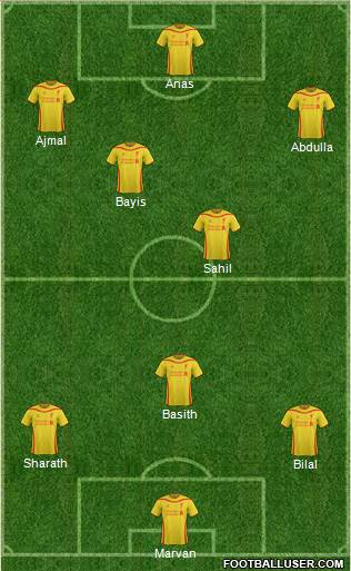 Liverpool Formation 2014
