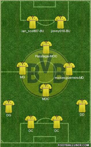 Borussia Dortmund Formation 2014