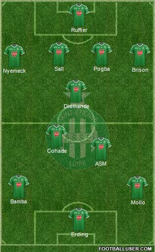 A.S. Saint-Etienne Formation 2014