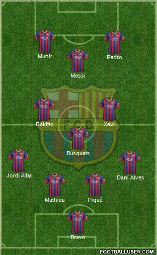 F.C. Barcelona Formation 2014
