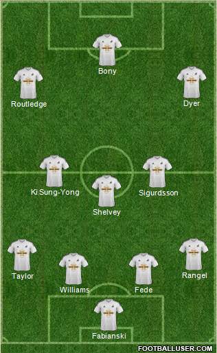 Swansea City Formation 2014