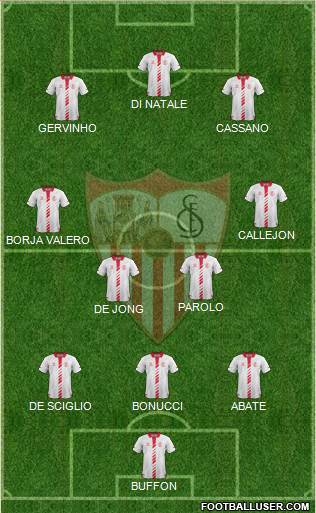 Sevilla F.C., S.A.D. Formation 2014
