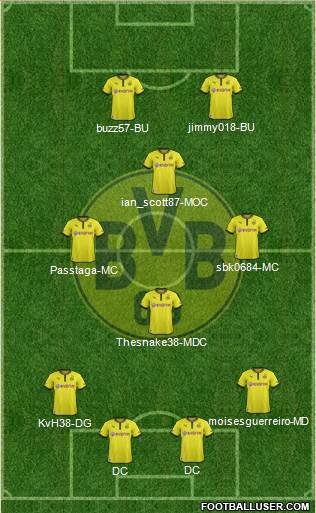 Borussia Dortmund Formation 2014