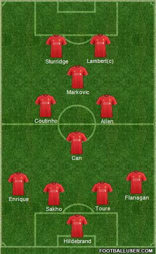 Liverpool Formation 2014