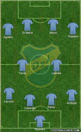 Defensa y Justicia Formation 2014