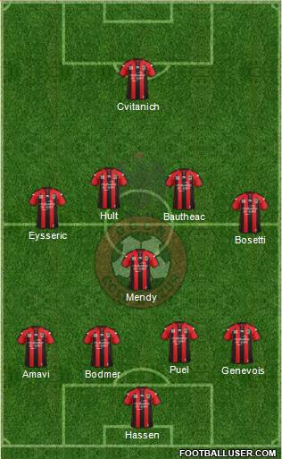 OGC Nice Côte d'Azur Formation 2014