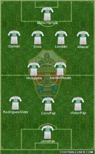 Elche C.F., S.A.D. Formation 2014