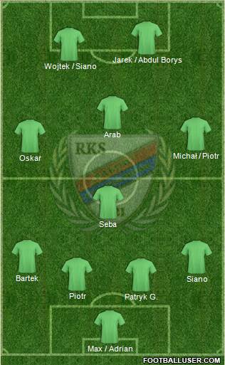 Rakow Czestochowa Formation 2014