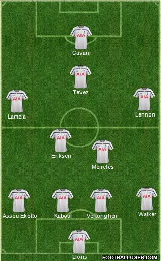 Tottenham Hotspur Formation 2014