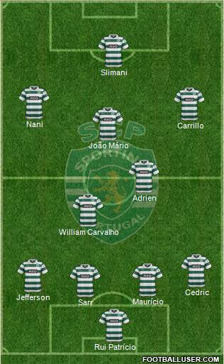 Sporting Clube de Portugal - SAD Formation 2014