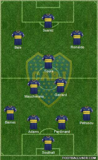 Boca Juniors Formation 2014