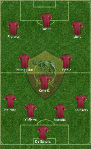 AS Roma Formation 2014