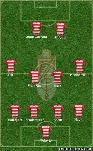 Granada C.F. Formation 2014