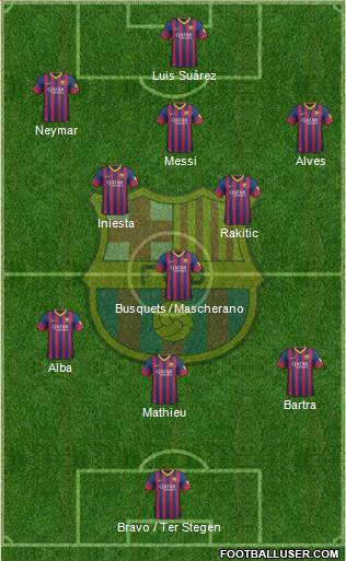 F.C. Barcelona Formation 2014