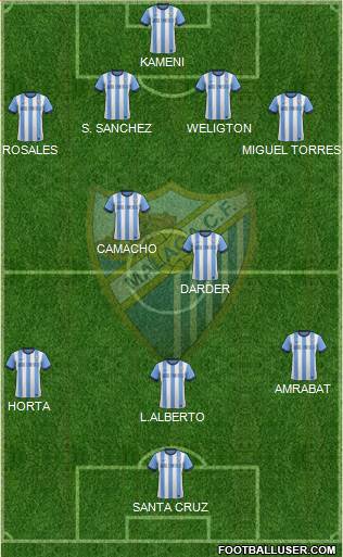 Málaga C.F., S.A.D. Formation 2014