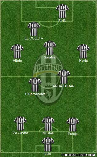 Juventus Formation 2014