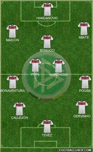 Germany Formation 2014