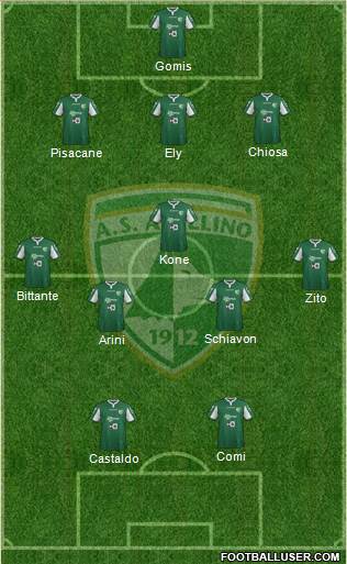 Avellino Formation 2014
