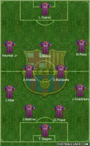 F.C. Barcelona Formation 2014